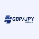 GBP/JPY FOREX SIGNALS