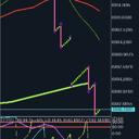 ꧁༒☬BOOM☬CRASH☬TRADING☬HELP☬꧂