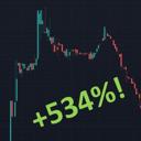 crypto_pumps_signals_alerts