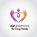 infjint