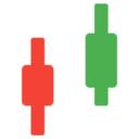 learnpriceactiontrading