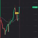 Binary Trading Free Signals